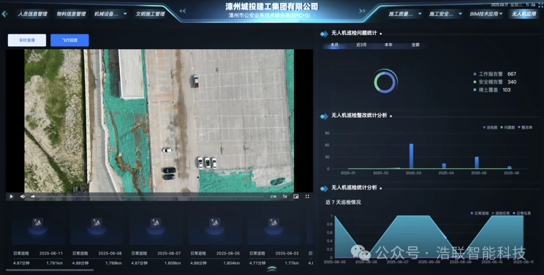 漳州市公安业务技术综合体项目应用图