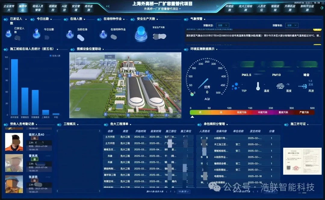 上海外高桥电厂项目应用图