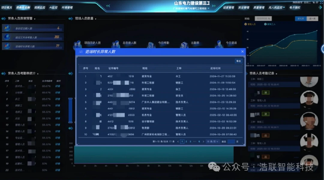 广州旺隆气电替代工程项目应用图