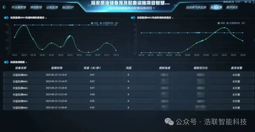 延安原油储备库项目应用图