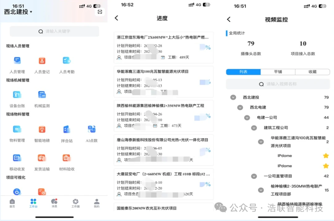 中能建西北电建公司项目应用图