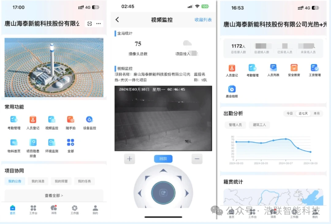 中能建西北电建公司项目应用图