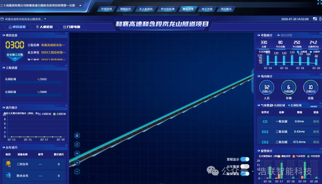 G4222和含高速项目应用图