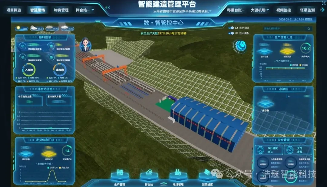 富罗高速项目应用图