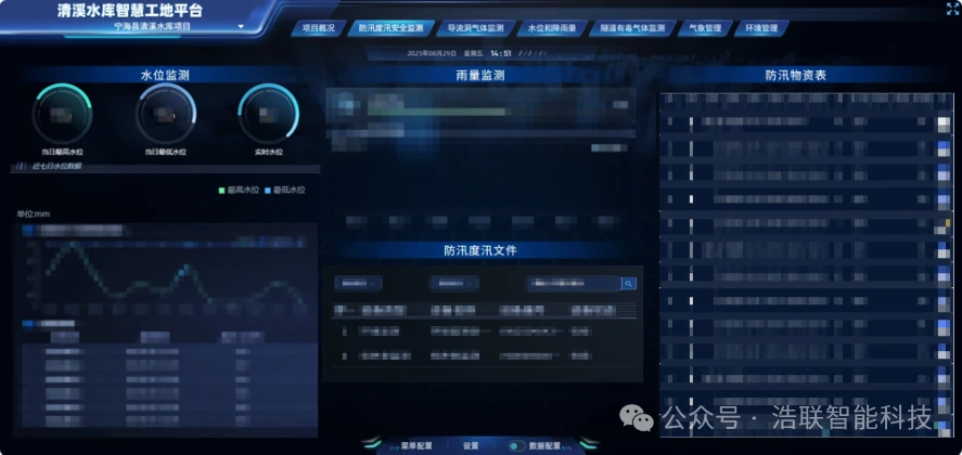 清溪水库项目应用图