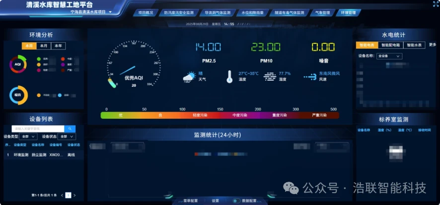 清溪水库项目应用图