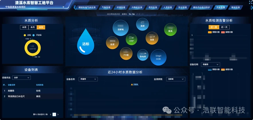 清溪水库项目应用图