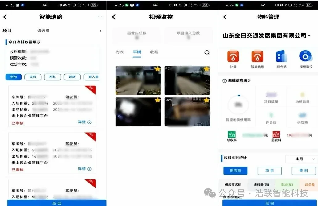 山东金曰交通发展集团项目应用图