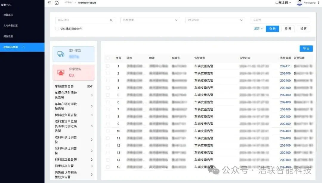 山东金曰交通发展集团项目应用图