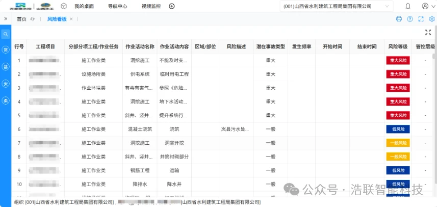 山西水工集团项目应用图