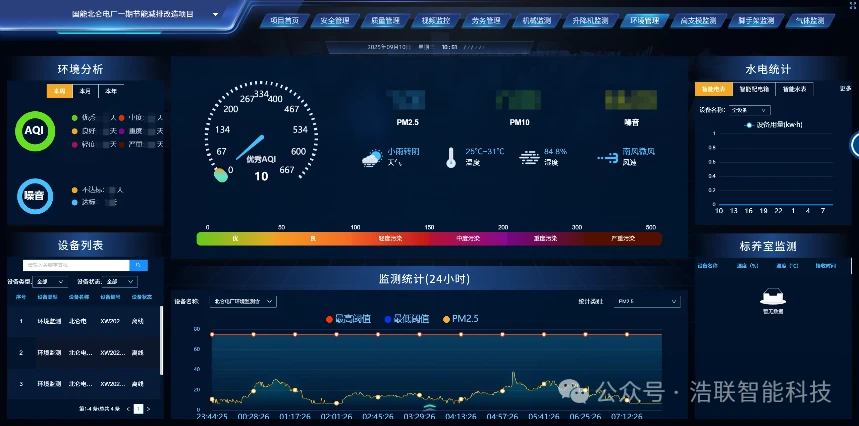 中国能建浙江火电项目应用图