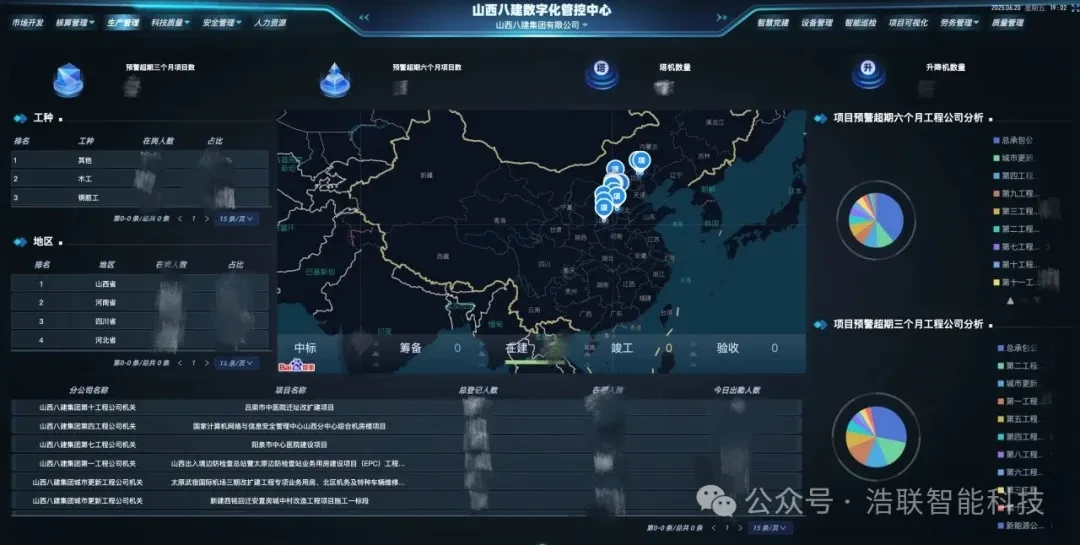 山西八建集团案例预览