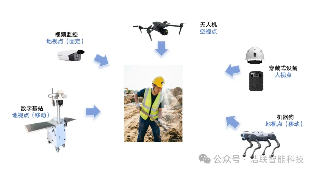 浩联亮相第二十八届中国国际矿业大会新闻配图