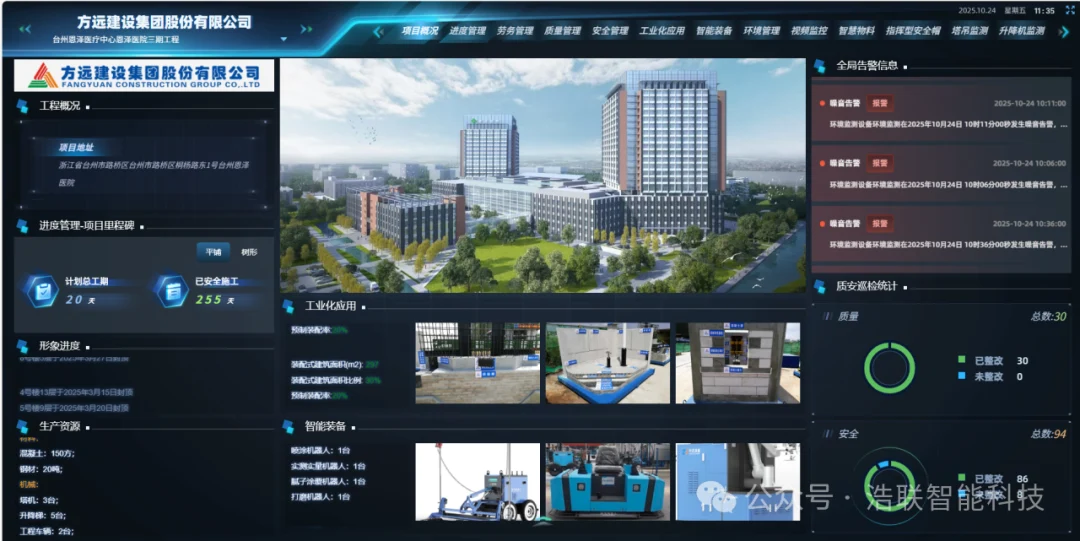 浩联携手方远建设打造AI+智能建造管控平台入选台州市智能建造新技术新产品创新服务案例名单!新闻配图