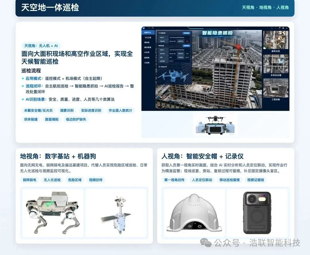浩联亮相2026拱墅区建筑业高质量发展大会新闻配图