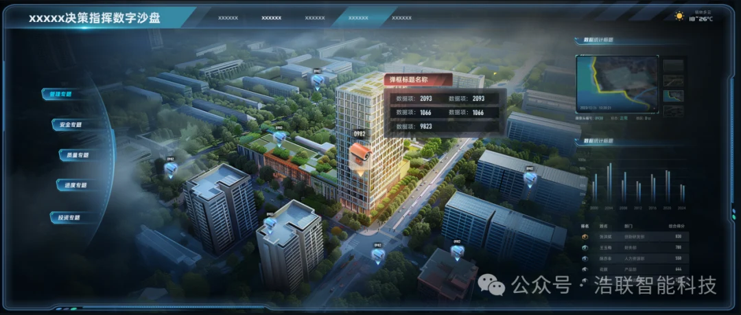 浙江建筑行业“人工智能+”行动火热推进,浩联全力助推建筑工程领域“AI+智能建造”加速落地!新闻配图