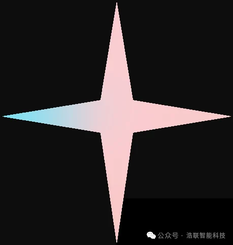 具身智能体驱动智能建造新范式,浩联科技出席中建协“建设工程项目管理经验交流会”