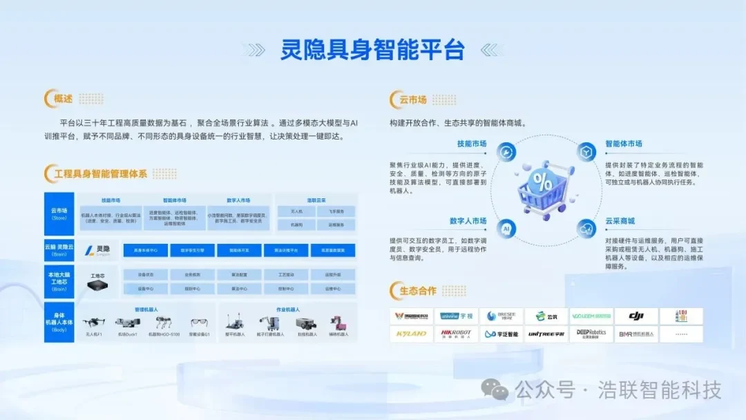 喜报!浩联智能入选2025年度杭州市“新雏鹰”企业新闻配图