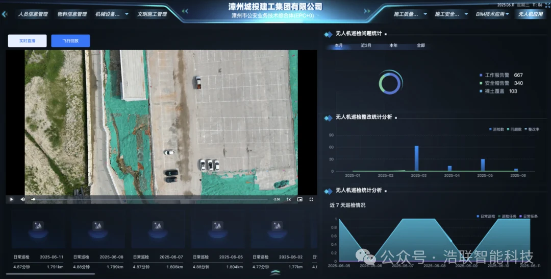 浩联助力漳州住建局打造建筑工地全要素智能监管标杆新闻配图
