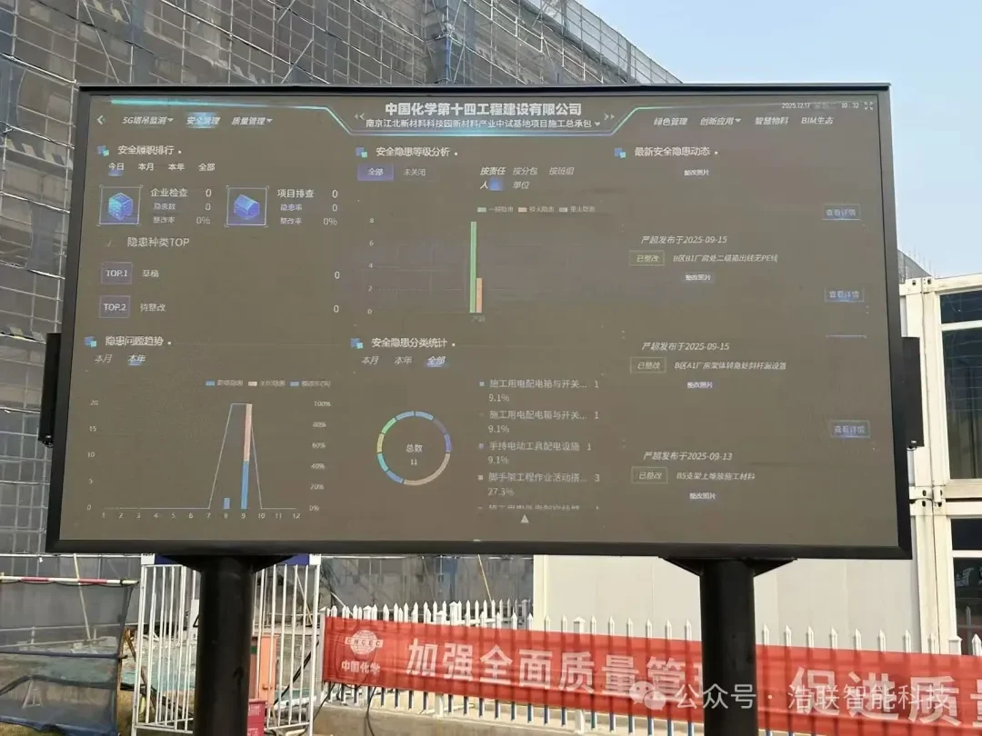 创新为炬 智能为翼 | 探访十四化建南京中试项目如何打造工业基建智能建造新范式新闻配图